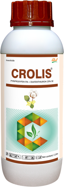 Crolis pack